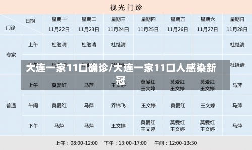 大连一家11口确诊/大连一家11口人感染新冠-第2张图片