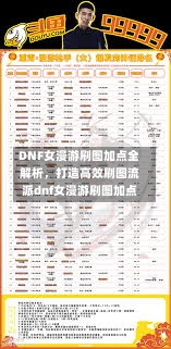 DNF女漫游刷图加点全解析	，打造高效刷图流派dnf女漫游刷图加点-第3张图片