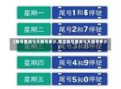 【限号查询今天限号多少,保定限号查询今天限号多少】-第3张图片