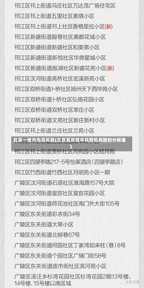 北京一地升为高风险(北京高风险中风险低风险划分标准)-第1张图片