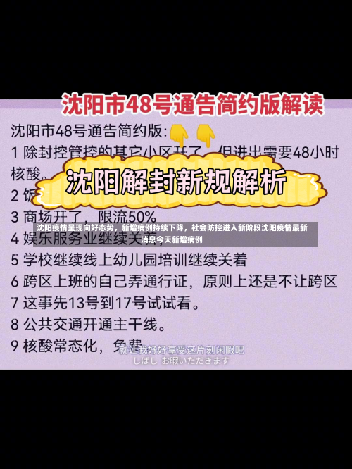 沈阳疫情呈现向好态势	，新增病例持续下降，社会防控进入新阶段沈阳疫情最新消息今天新增病例-第2张图片