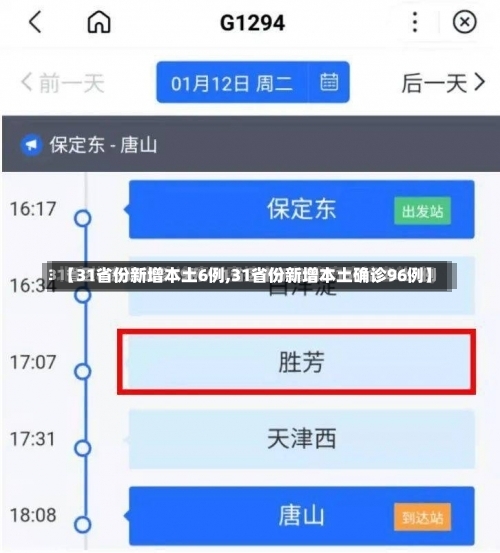 【31省份新增本土6例,31省份新增本土确诊96例】-第2张图片