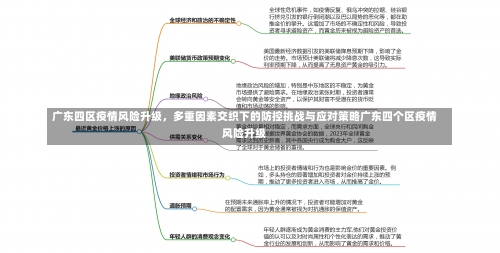 广东四区疫情风险升级，多重因素交织下的防控挑战与应对策略广东四个区疫情风险升级-第1张图片