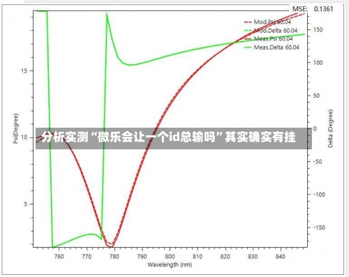 分析实测“微乐会让一个id总输吗	”其实确实有挂-第2张图片