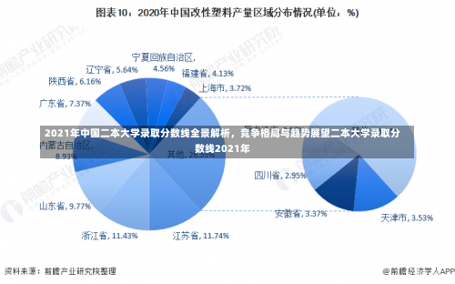 2021年中国二本大学录取分数线全景解析，竞争格局与趋势展望二本大学录取分数线2021年-第2张图片