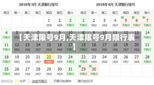 【天津限号9月,天津限号9月限行表】-第1张图片