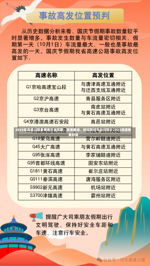 2023年高速公路免费通行全攻略	，政策解读、时间规划与出行贴士2023高速免费时间-第1张图片