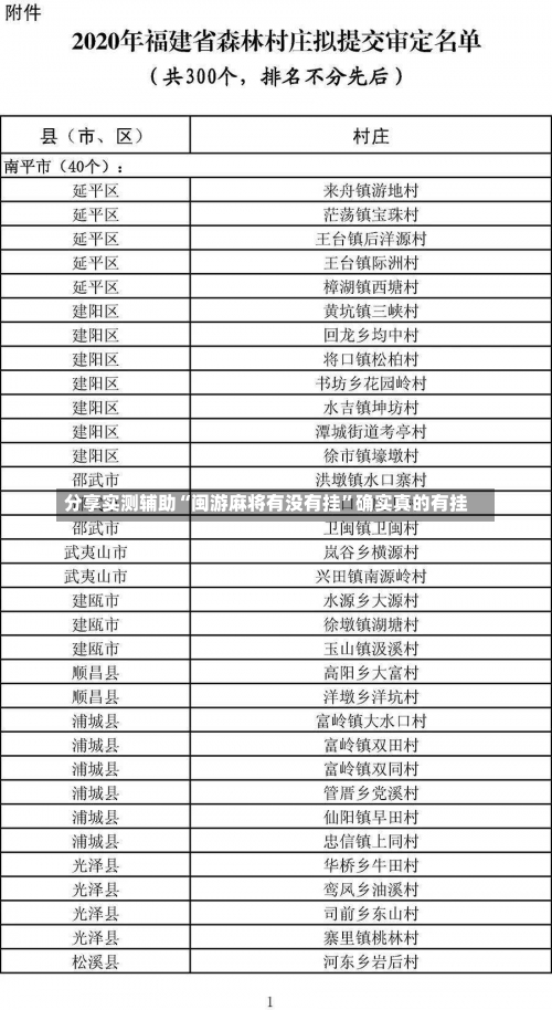 分享实测辅助“闽游麻将有没有挂”确实真的有挂-第2张图片