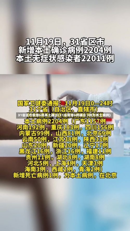 31省区市新增6例本土确诊(31省新增6例确诊 3例为本土病例)-第1张图片