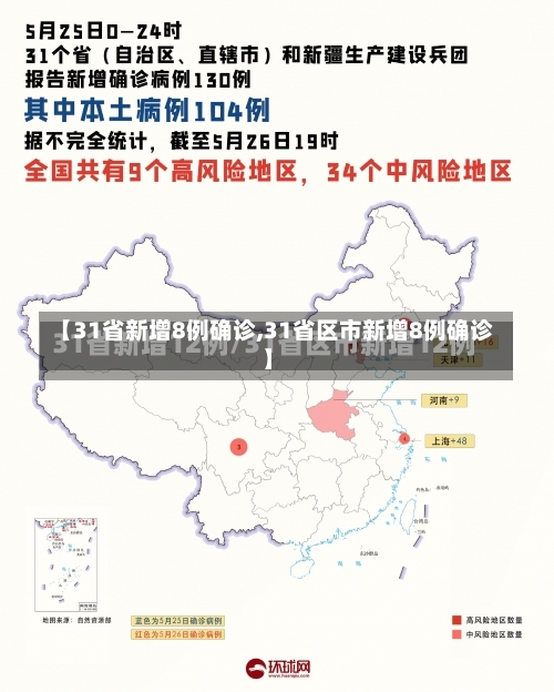 【31省新增8例确诊,31省区市新增8例确诊】-第1张图片