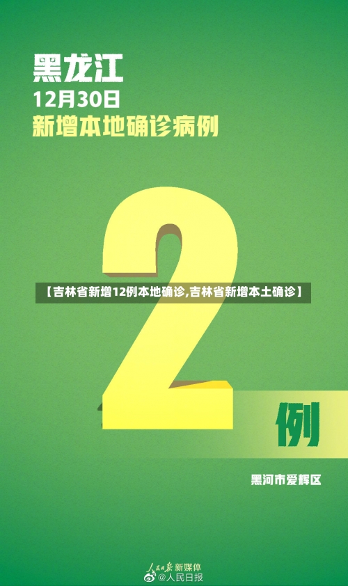 【吉林省新增12例本地确诊,吉林省新增本土确诊】-第2张图片