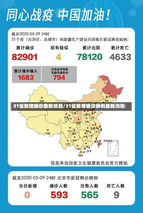 31省新增确诊最新消息/31省新增确诊病例最新消息-第2张图片