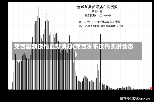 莱西最新疫情最新消息(莱西发布疫情实时动态)-第1张图片