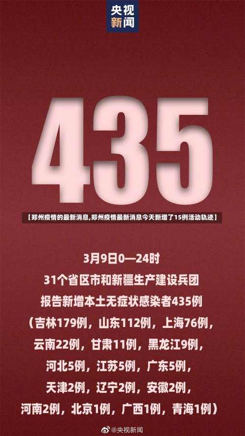 【郑州疫情的最新消息,郑州疫情最新消息今天新增了15例活动轨迹】-第2张图片