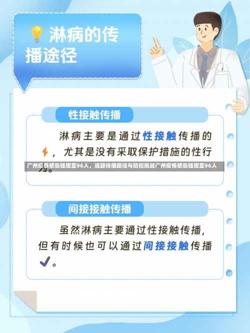 广州疫情感染链增至96人	，追踪传播路径与防控挑战广州疫情感染链增至96人-第3张图片