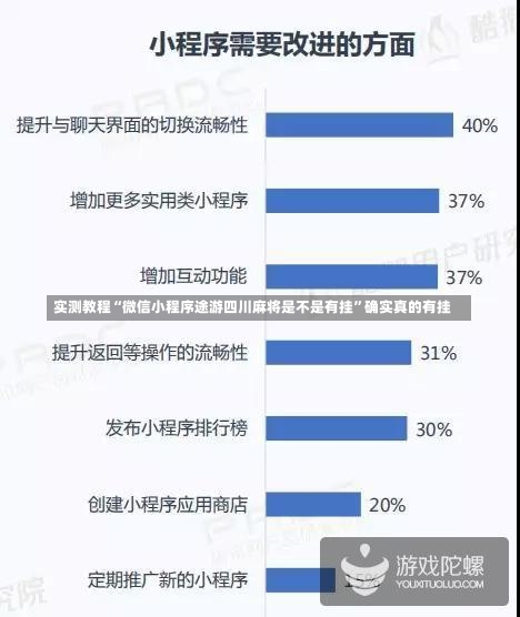 实测教程“微信小程序途游四川麻将是不是有挂	”确实真的有挂-第1张图片