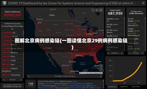 图解北京病例感染链(一图读懂北京29例病例感染链)-第2张图片