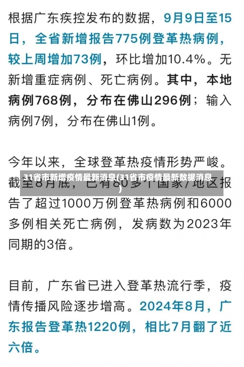 31省市新增疫情最新消息(31省市疫情最新数据消息)-第2张图片