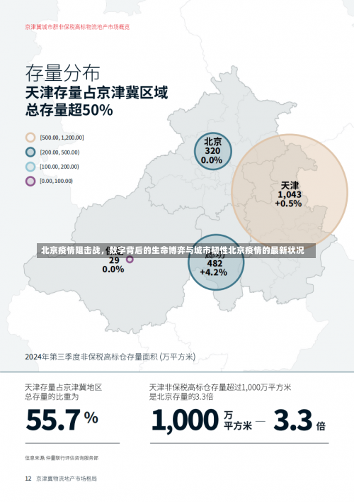 北京疫情阻击战，数字背后的生命博弈与城市韧性北京疫情的最新状况-第1张图片