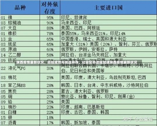 陕西疫情最新状况	，防控成效与挑战并存，社会复苏进程加速陕西疫情最新状况-第3张图片