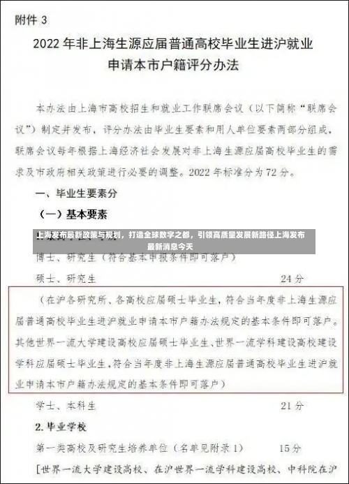 上海发布最新政策与规划	，打造全球数字之都，引领高质量发展新路径上海发布最新消息今天-第2张图片