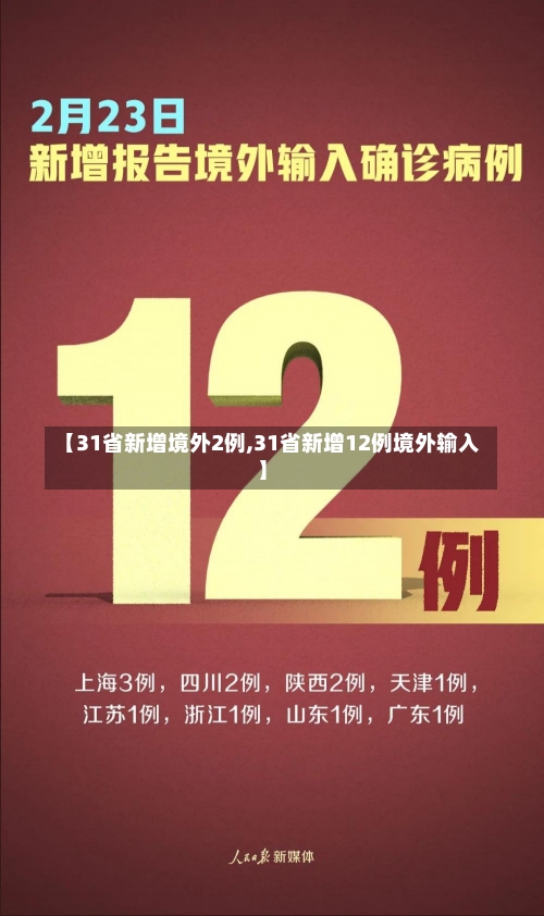 【31省新增境外2例,31省新增12例境外输入】-第2张图片