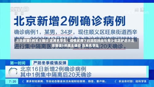 北京新增5例本土确诊 含两名学生	，疫情反弹下的防控挑战与青少年防护启示北京新增5例本土确诊 含两名学生-第1张图片