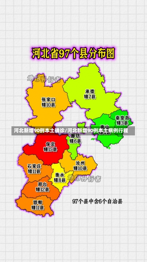 河北新增90例本土确诊/河北新增90例本土病例行程-第1张图片