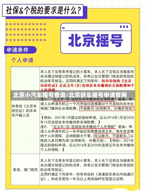 北京小汽车摇号查询/北京轿车摇号申请官网-第2张图片