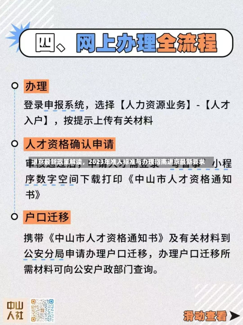 进京最新政策解读，2023年准入标准与办理指南进京最新要求-第2张图片