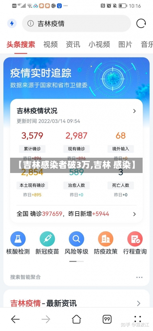 【吉林感染者破3万,吉林 感染】-第1张图片