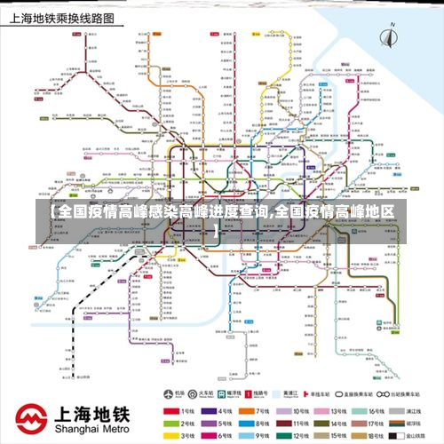 【全国疫情高峰感染高峰进度查询,全国疫情高峰地区】-第1张图片