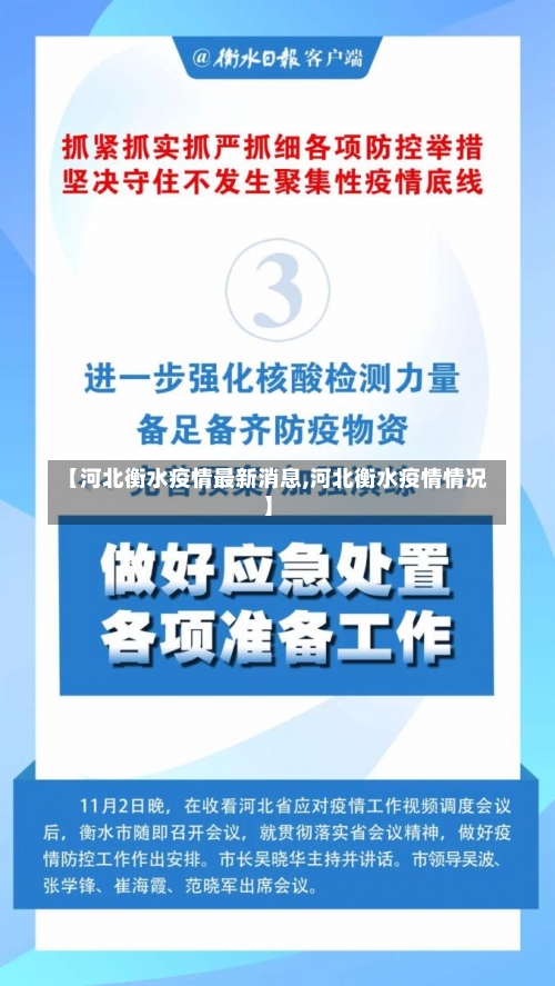 【河北衡水疫情最新消息,河北衡水疫情情况】-第2张图片