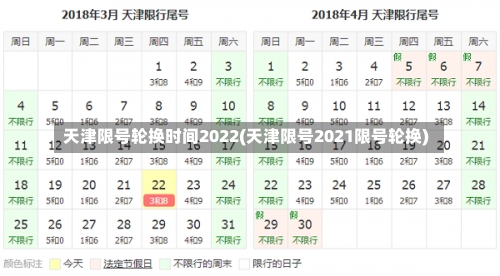 天津限号轮换时间2022(天津限号2021限号轮换)-第1张图片