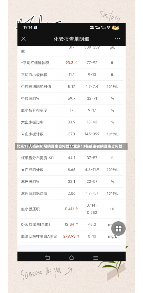 北京13人感染新冠病源来自何处?/北京13名感染者病源来自何处-第2张图片