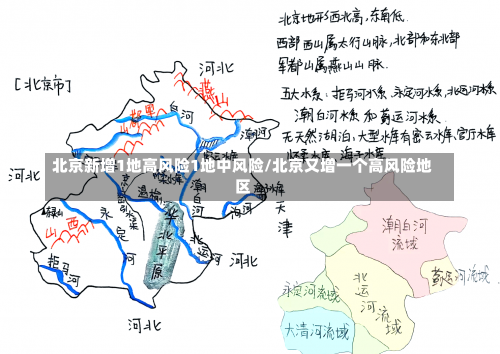 北京新增1地高风险1地中风险/北京又增一个高风险地区-第2张图片