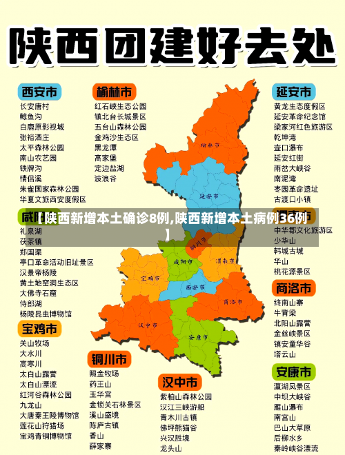 【陕西新增本土确诊8例,陕西新增本土病例36例】-第1张图片