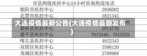 大连疫情最新公告(大连疫情最新发布)-第1张图片