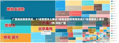 广西迎战奥密克戎	，31省新增本土确诊7例背后的疫情阻击战31省新增本土确诊7例 均在广西-第2张图片