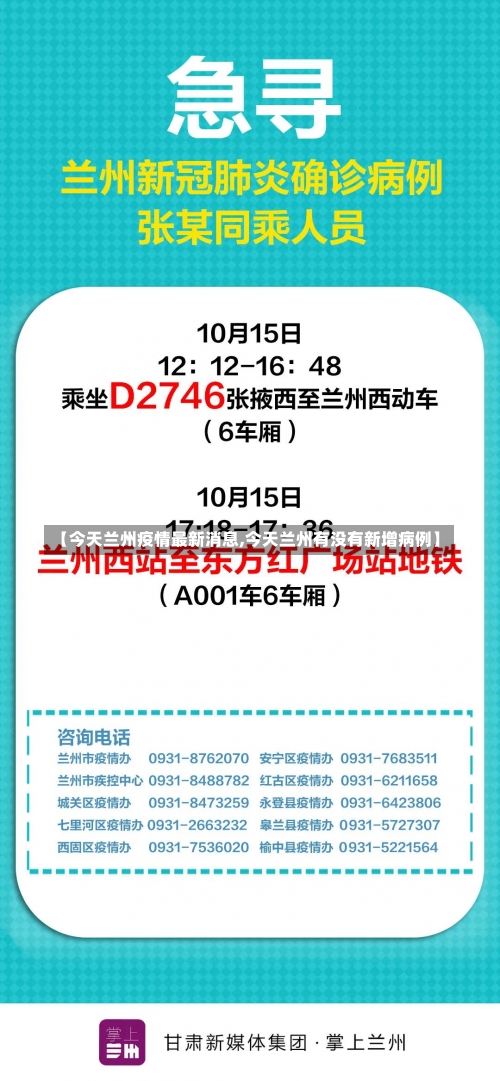 【今天兰州疫情最新消息,今天兰州有没有新增病例】-第1张图片