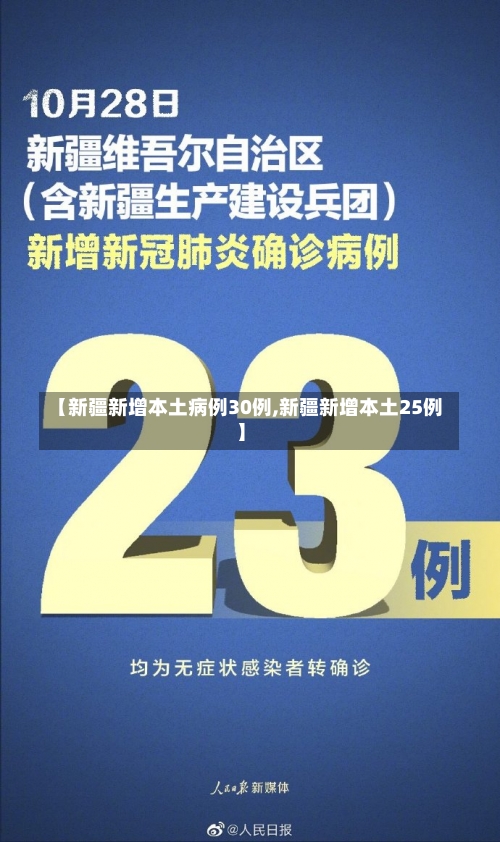 【新疆新增本土病例30例,新疆新增本土25例】-第1张图片