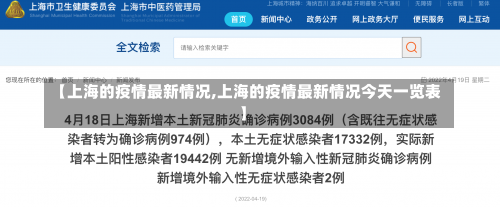 【上海的疫情最新情况,上海的疫情最新情况今天一览表】-第3张图片