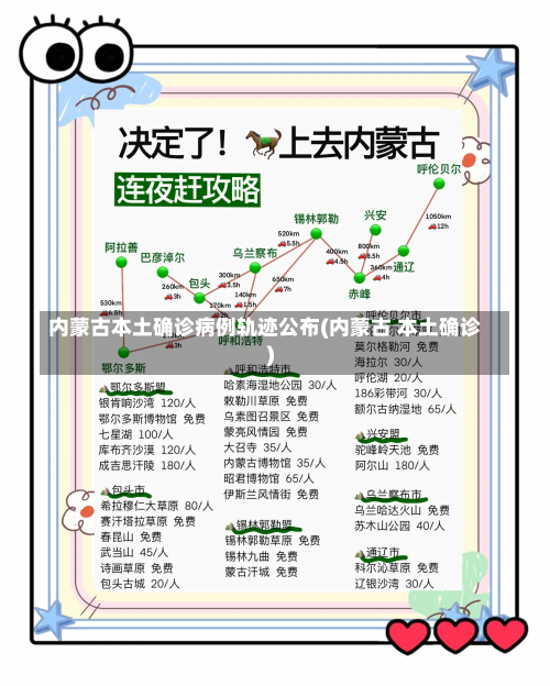 内蒙古本土确诊病例轨迹公布(内蒙古 本土确诊)-第1张图片