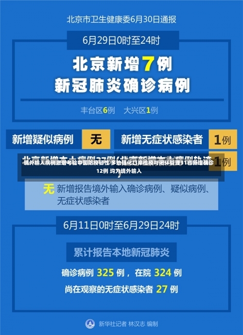 境外输入病例激增考验中国防疫韧性 多地强化口岸检疫与闭环管理31省新增确诊12例 均为境外输入-第2张图片