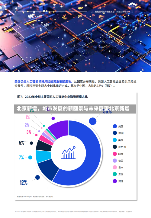 北京新增，城市发展的新图景与未来展望北京新增-第3张图片