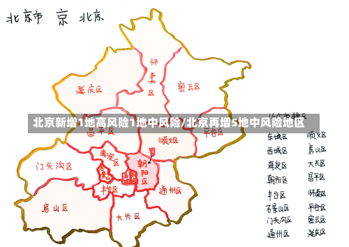 北京新增1地高风险1地中风险/北京再增5地中风险地区-第1张图片