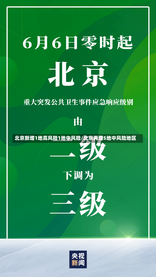 北京新增1地高风险1地中风险/北京再增5地中风险地区-第2张图片