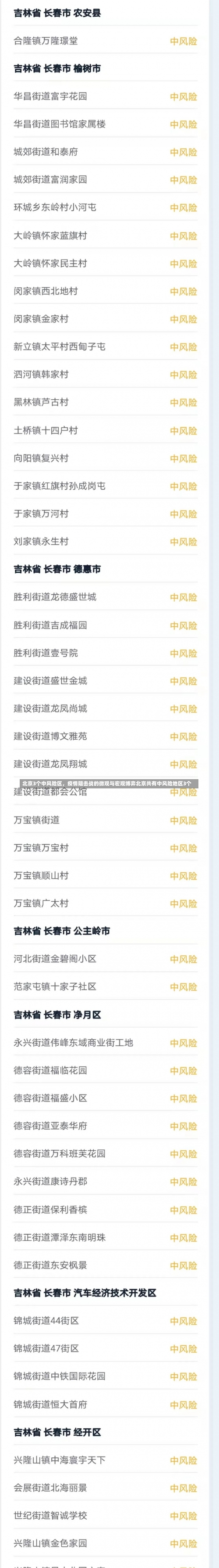 北京3个中风险区	，疫情阻击战的微观与宏观博弈北京共有中风险地区3个-第3张图片