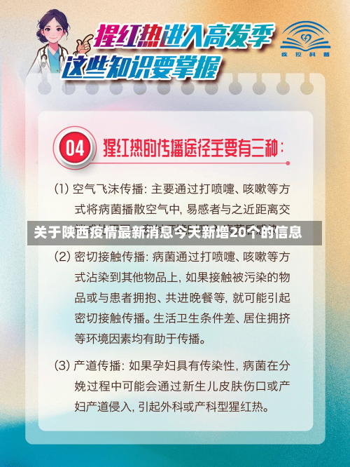 关于陕西疫情最新消息今天新增20个的信息-第1张图片