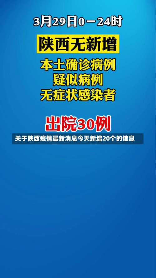 关于陕西疫情最新消息今天新增20个的信息-第2张图片